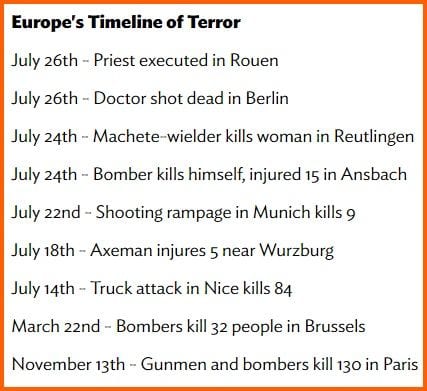 european_daily_terror_timeline_7-26-16-1