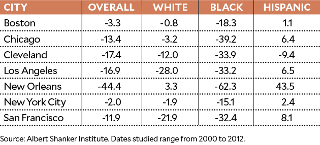 decline_of_black_teachers_9-12-16-1